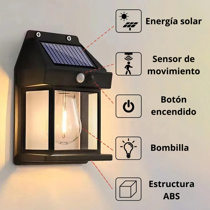 Iluminación Solar de Pared Ecológica