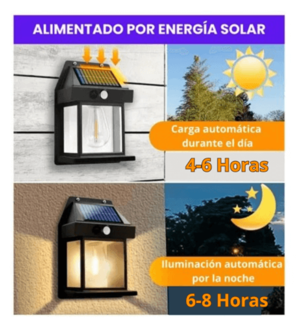 Luz Solar de Pared Ecológica/Olvídate de las costosas cuentas de luz!